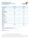 Seagate� Constellation� ES.2 - Seagate