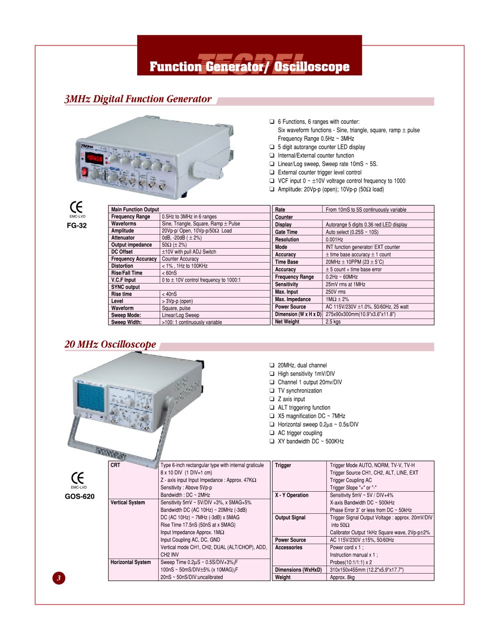 Tecpel - 