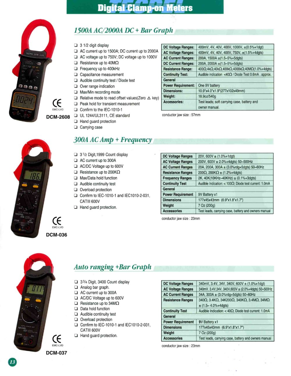 Tecpel - 