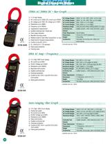 Digital Clamp Meter Multimeter