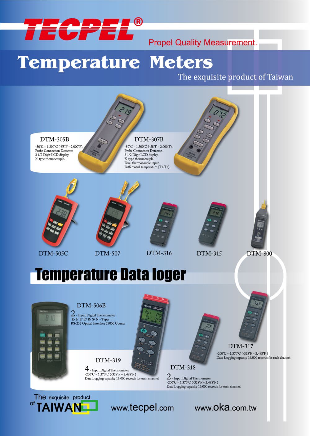 TECPEL Temperature Meters - Tecpel  Co., Ltd.