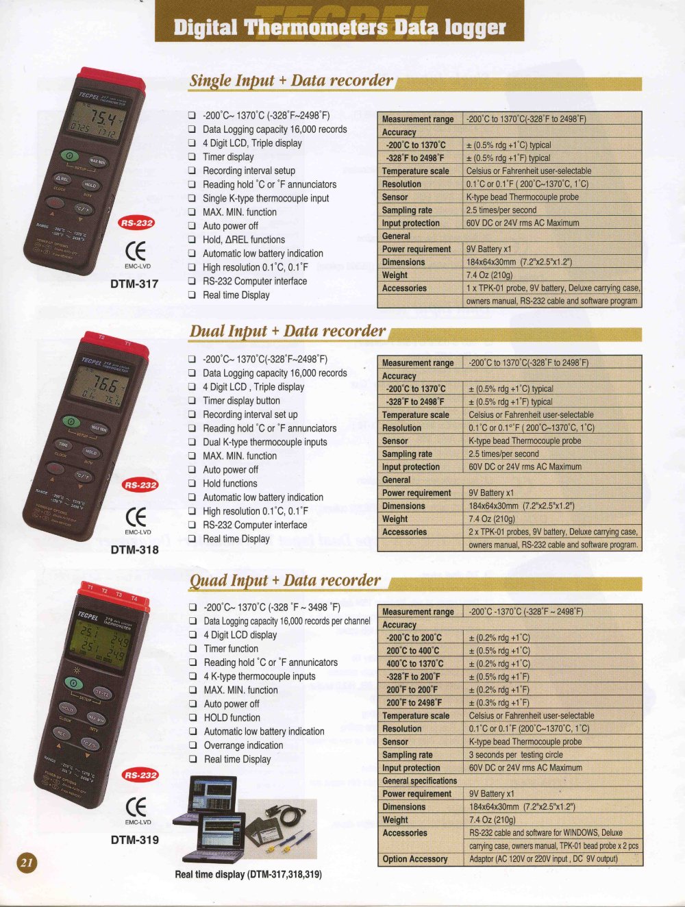 Tecpel - 