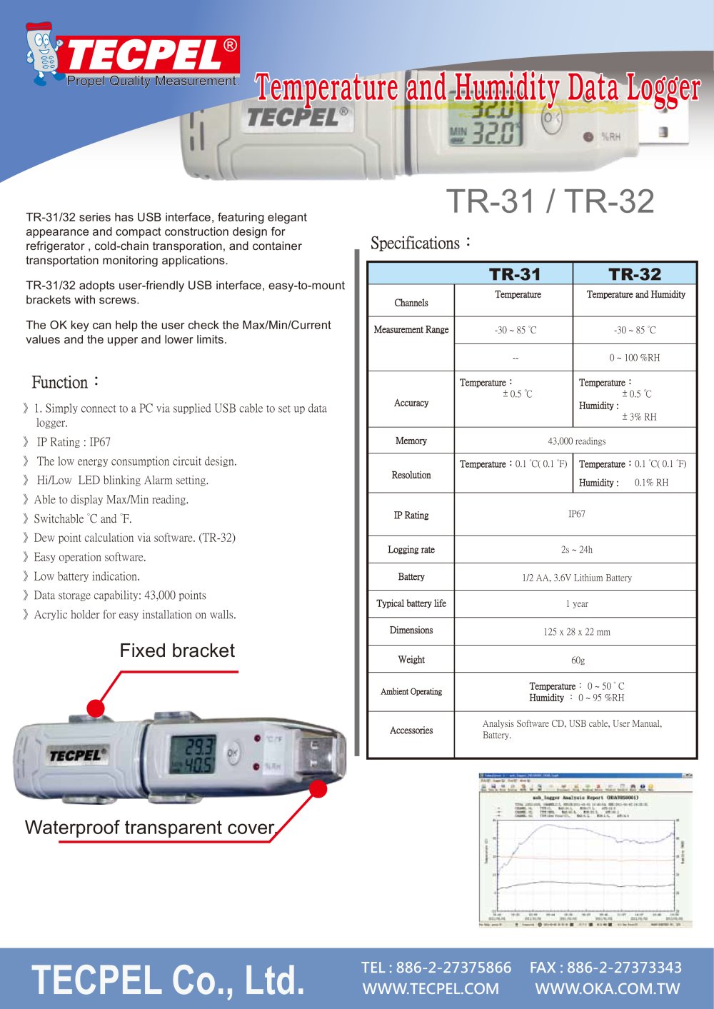 Temperature Humidity data logger - Tecpel  Co., Ltd.