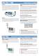 temperature Humidty air pressure, light data logger