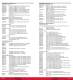 Broadcom - Product Brochure - Broadcom
