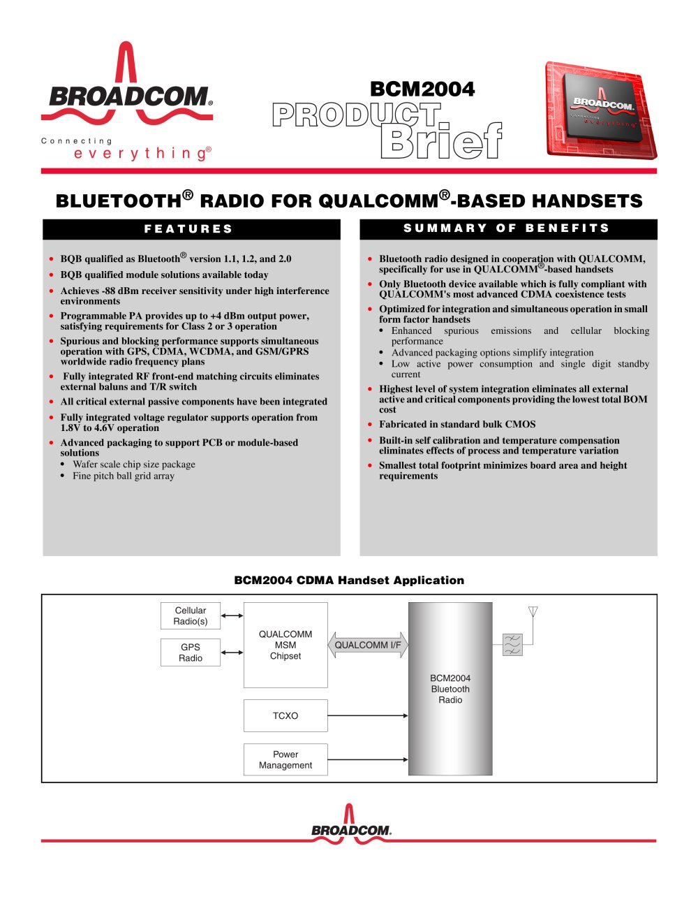 BCM2004 - Broadcom