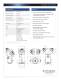 DC2 Two-Channel, Full-Field, Simultaneous-Imaging System - Photometrics