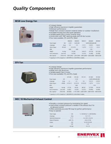 Demand-Controlled Exhaust Systems for Dryers, Kitchens & Bathrooms