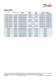 BLACKSTAR (EXPORT) The Range of Compact Units - DANFOSS Refrigeration & Air Conditioning