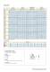 T2 / TE2 - Quick Selection sheet - DANFOSS Refrigeration & Air Conditioning