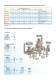 T2 / TE2 - Quick Selection sheet - DANFOSS Refrigeration & Air Conditioning