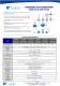 Hydrogen generator ND and PAR series - F-DGSi