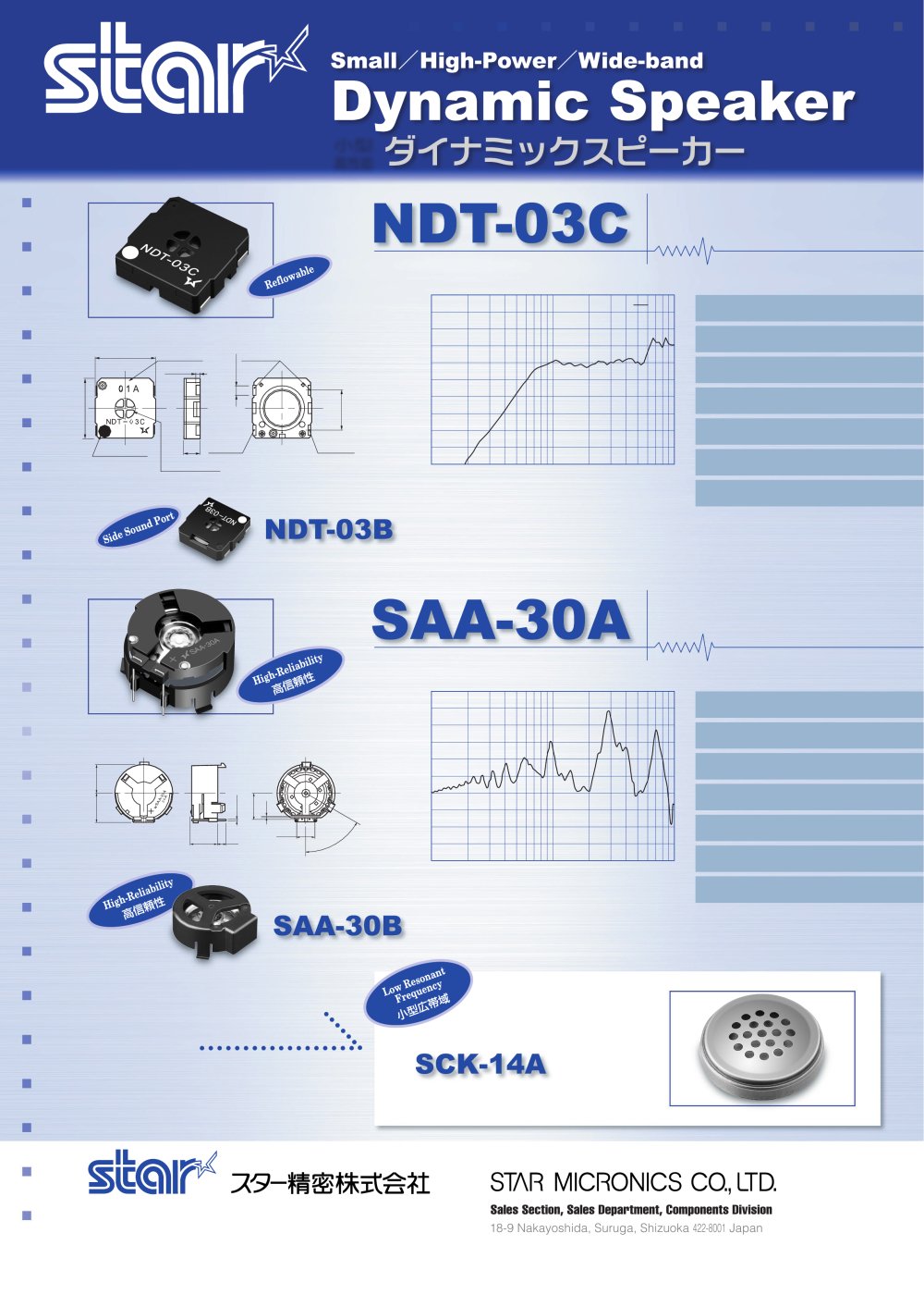Star Micronics Micro Audio Components - 