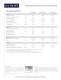 PEARL� HIGH-POWER MODULES - nLight