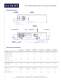 OPTOTOOLS� INDUSTRIAL DIODE LASER OEM MODULES - nLight