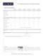 OPTOTOOLS� INDUSTRIAL DIODE LASER OEM MODULES - nLight