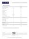 CONDUCTION COOLED (CS) DIODE LASER BARS (NON VISIBLE) - nLight