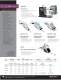 START International Dispensers & Cutters - START International