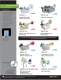START International Dispensers & Cutters - START International