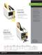 START International Dispensers & Cutters - START International