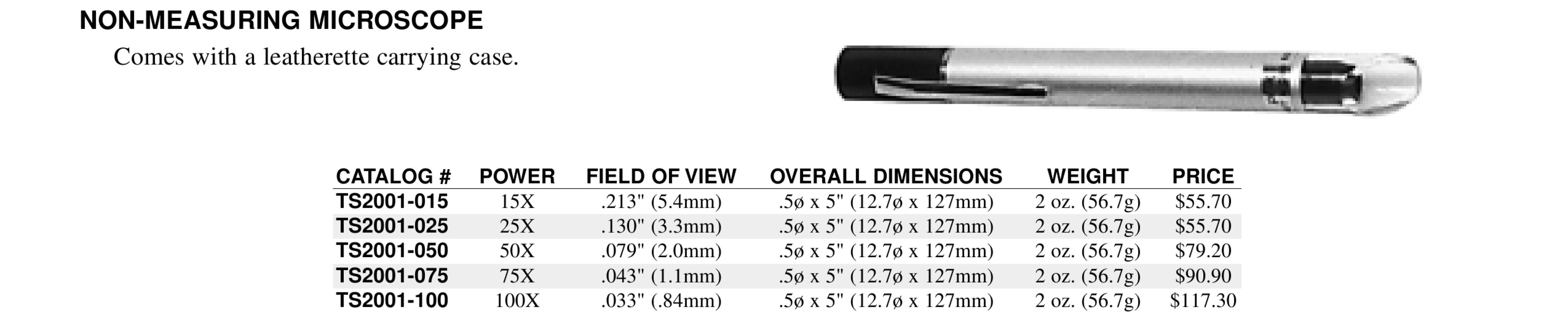hand-held microscope - START International