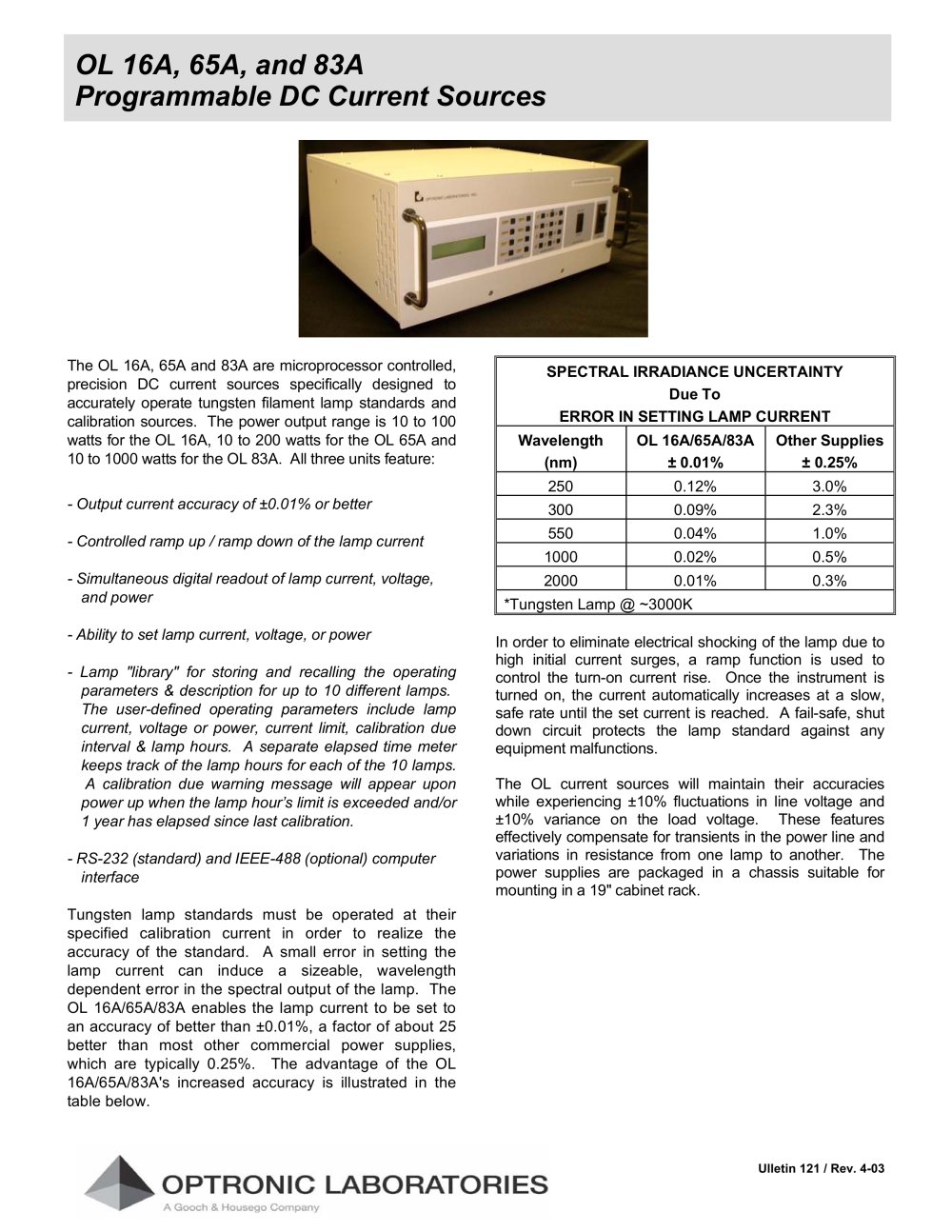 OL 16A/ 65A/ 83A Programmable DC Current Sources - Gooch & Housego