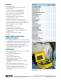 1050 1000V Megohmmeters - AEMC Instruments