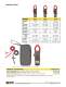 511 Clamp-On Meters - AEMC Instruments