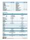 1039 100V Megohmmeters - AEMC Instruments