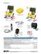 1039 100V Megohmmeters - AEMC Instruments