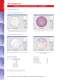 Multifunction Polarization Controller - General Photonics