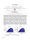 Polarization Optimized PMD Source - PMDPRO� - General Photonics