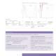 Laser Optics - Laser Components
