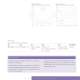 Laser Optics - Laser Components