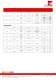 Laser Safety Eyewear - Laser Components