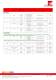 Laser Safety Eyewear - Laser Components