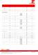 Laser Safety Eyewear - Laser Components