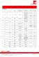 Laser Safety Eyewear - Laser Components