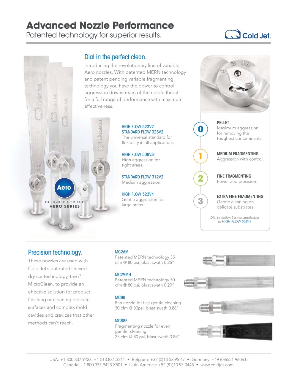Variable Fragmenting Nozzles - Cold Jet