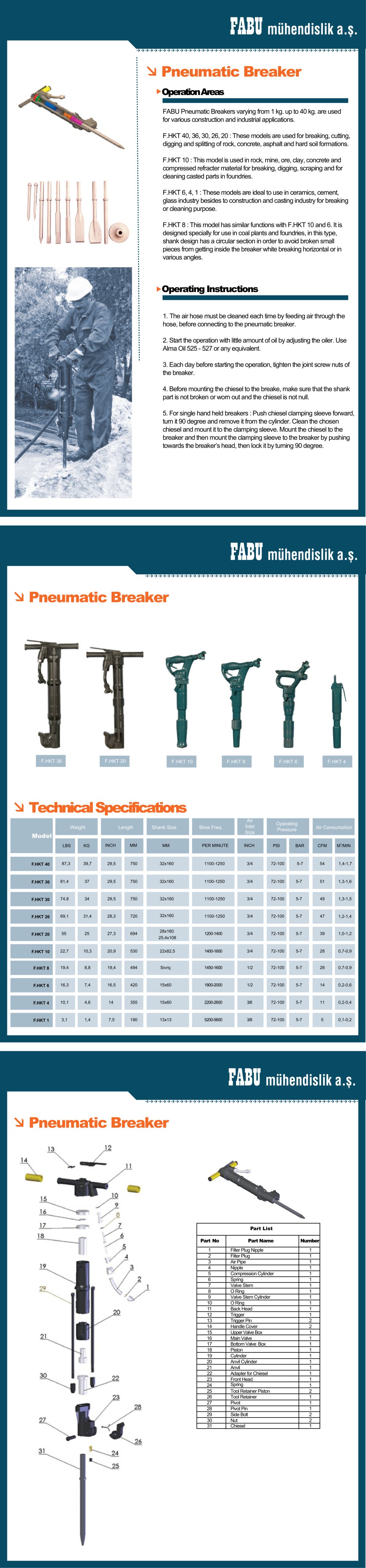 FABU Pneumatic Breaker - FABU Engineering Incorporation
