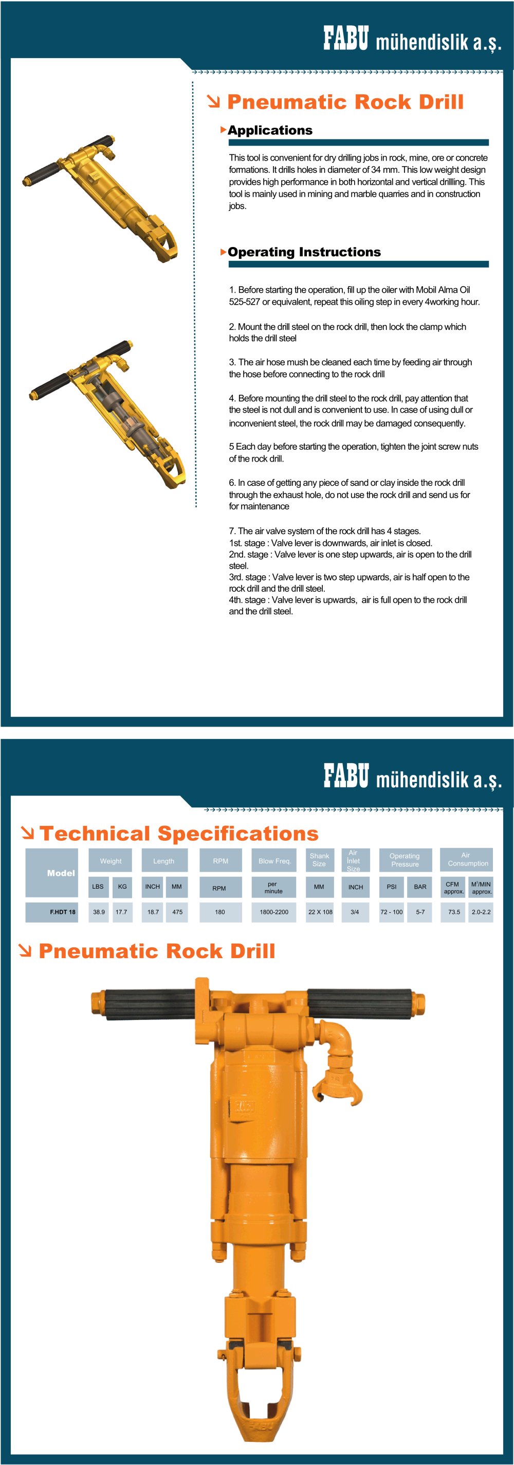 FABU Rock Drill - FABU Engineering Incorporation