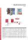 Data sheet series D