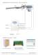 GCEM4000 Data Sheet - Codel International