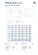 AQ70 Cylinder Catalogue - SSH Stainless