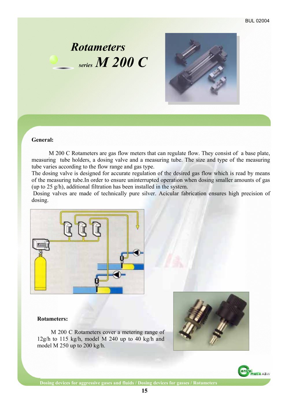 Rotameters M 200 C, M 240 and M 250 - Controlmatik