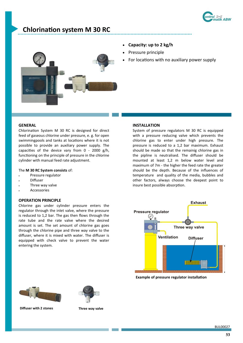 System of pressure regulators M 30 RC - Controlmatik
