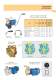 Liquid ring self priming pumps