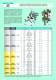 PUMPS FOR MARINE SECTOR