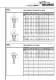 Hydraulic Fitting - Reliance Hydraulic Fittings