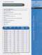 Industrial Hose - Reliance Hydraulic Fittings